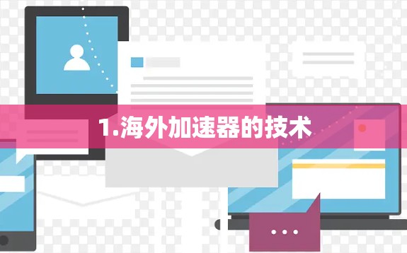 1.海外加速器的技术 1.海外加速器的技术