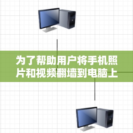 为了帮助用户将手机照片和视频翻墙到电脑上,以下是一些推荐的免费翻墙软件和方法 为了帮助用户将手机照片和视频翻墙到电脑上,以下是一些推荐的免费翻墙软件和方法