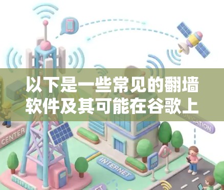 以下是一些常见的翻墙软件及其可能在谷歌上的排名情况