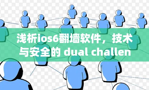 浅析ios6翻墙软件，技术与安全的 dual challenge